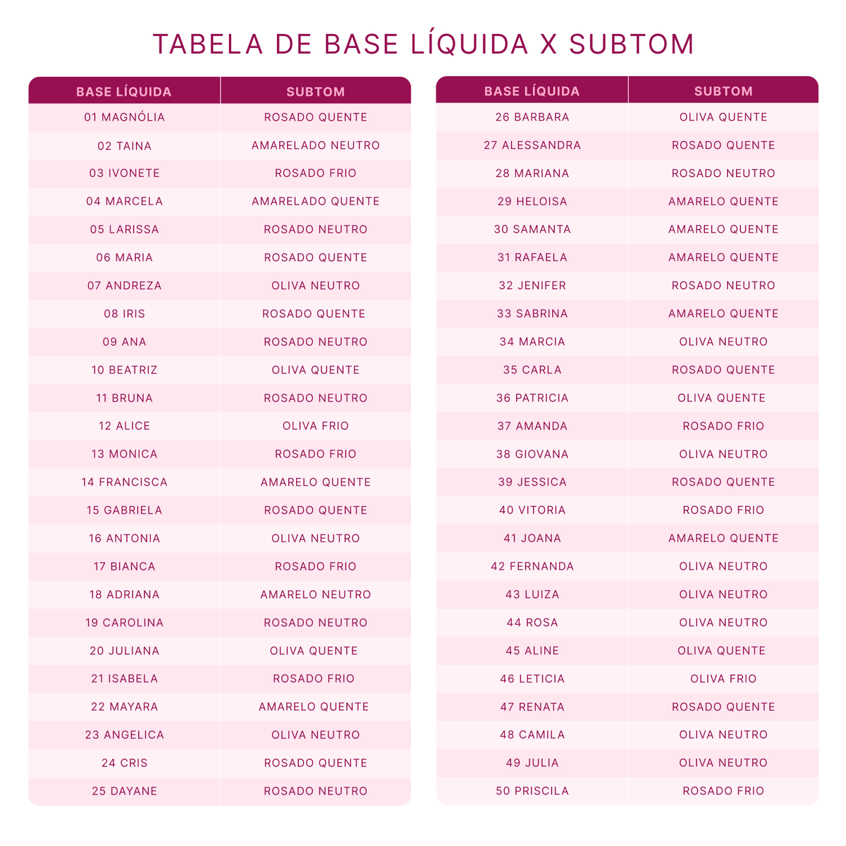 Base Líquida