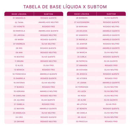 Base Líquida