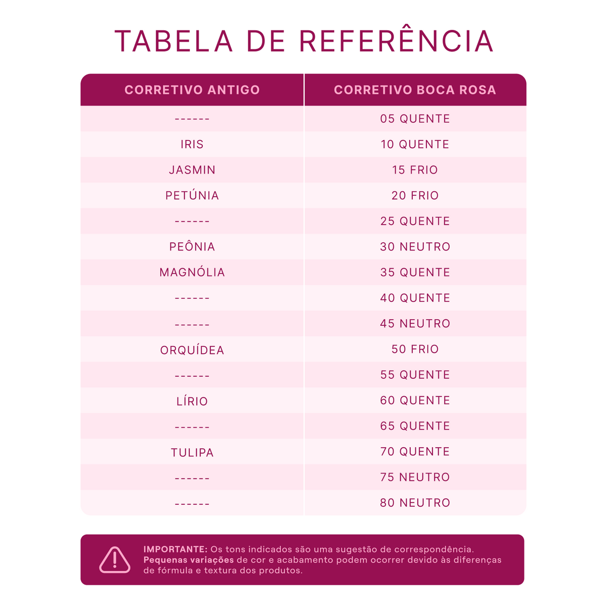 Corretivo - Pré venda